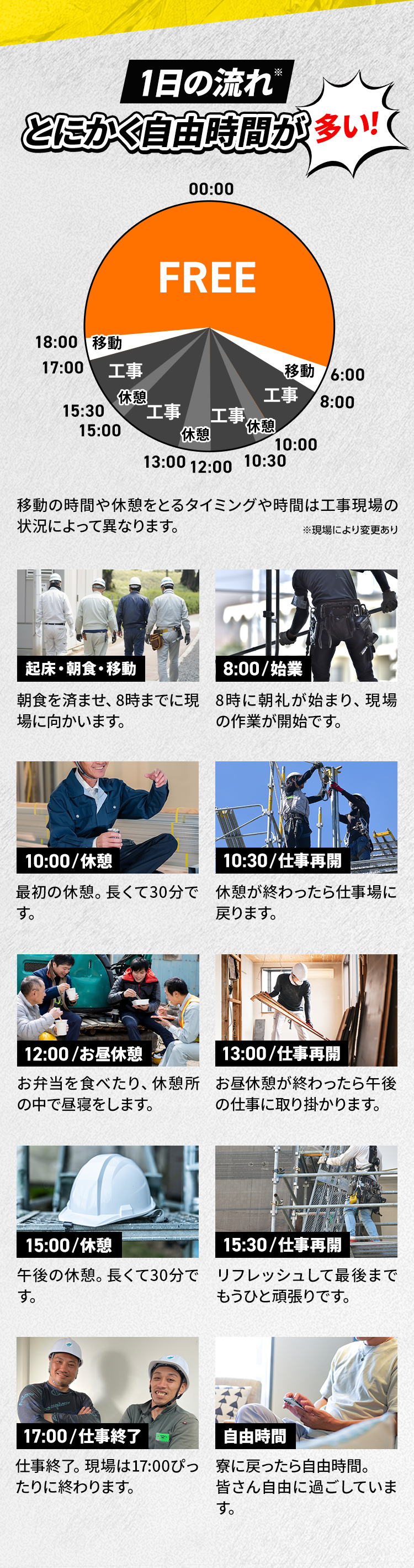 1日の流れとにかく自由時間が多い！